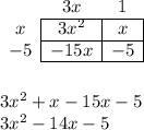 \begin{array}{c|c|c|}\multicolumn{1}{c}{}&\multicolumn{1}{c}{3x}&\multicolumn{1}{c}{1}\\\cline{2-3}x&3x^2&x\\\cline{2-3}-5&-15x&-5\\\cline{2-3}\end{array}\\\\\\3x^2+x-15x-5\\3x^2-14x-5