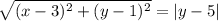 \sqrt{(x-3)^2+(y-1)^2} = |y -5|