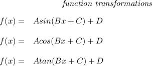 \bf \qquad \qquad \qquad \qquad \textit{function transformations}&#10;\\ \quad \\&#10;% function transformations for trigonometric functions&#10;\begin{array}{rllll}&#10;% left side templates&#10;f(x)=&{{  A}}sin({{  B}}x+{{  C}})+{{  D}}&#10;\\\\&#10;f(x)=&{{  A}}cos({{  B}}x+{{  C}})+{{  D}}\\\\&#10;f(x)=&{{  A}}tan({{  B}}x+{{  C}})+{{  D}}&#10;&#10;\end{array}