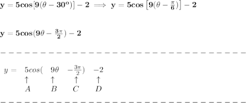 \bf y=5cos[9(\theta-30^o)]-2\implies y=5cos\left[9(\theta-\frac{\pi }{6})  \right]-2&#10;\\\\\\&#10;y=5cos(9\theta-\frac{3\pi }{2})-2\\\\&#10;-------------------------------\\\\&#10;\begin{array}{lllcclllll}&#10;y=&5cos(&9\theta&-\frac{3\pi }{2} )&-2\\&#10;&\uparrow &\uparrow &\uparrow &\uparrow \\&#10;&A&B&C&D&#10;\end{array}\\\\&#10;-------------------------------\\\\