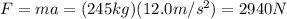 F=ma=(245 kg)(12.0 m/s^2)=2940 N