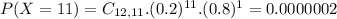 P(X = 11) = C_{12,11}.(0.2)^{11}.(0.8)^{1} = 0.0000002