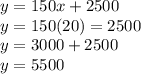 y=150x+2500\\y=150(20)=2500\\y=3000+2500\\y=5500