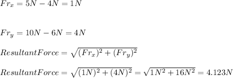 Fr_{x}=5N-4N=1N\\\\\\Fr_{y}=10N-6N=4N\\\\ResultantForce=\sqrt{(Fr_{x})^{2} +(Fr_{y})^{2}}\\\\ResultantForce=\sqrt{(1N)^{2} +(4N)^{2}}=\sqrt{1N^{2}+16N^{2}}=4.123N