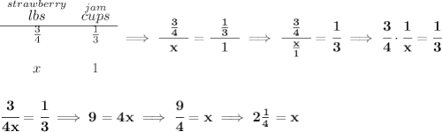 \bf \begin{array}{ccll} \stackrel{strawberry}{lbs}&\stackrel{jam}{cups}\\ \cline{1-2} \frac{3}{4}&\frac{1}{3}\\\\ x&1 \end{array}\implies \cfrac{~~\frac{3}{4}~~}{x}=\cfrac{~~\frac{1}{3}~~}{1}\implies \cfrac{~~\frac{3}{4}~~}{\frac{x}{1}}=\cfrac{1}{3}\implies \cfrac{3}{4}\cdot \cfrac{1}{x}=\cfrac{1}{3} \\\\\\ \cfrac{3}{4x}=\cfrac{1}{3}\implies 9=4x\implies \cfrac{9}{4}=x\implies 2\frac{1}{4}=x
