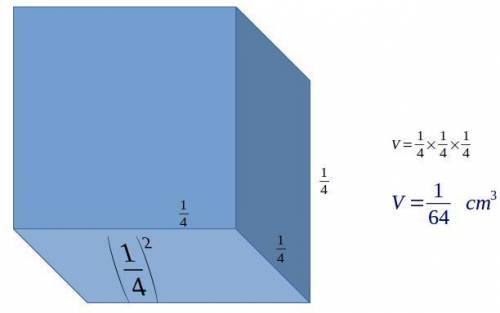 Area of base for a cube is 1/4^2 what is volume of the cube?