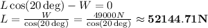 L\cos(20\deg)-W=0\\L=\frac{W}{\cos(20\deg)}=\frac{49000 N}{\cos(20\deg)}\approx \mathbf{52144.71 N}