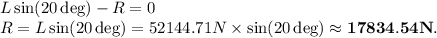 L\sin(20\deg)-R=0\\R=L\sin(20\deg)=52144.71 N\times \sin(20\deg) \approx \mathbf{17834.54 N}.
