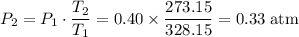 P_2 = P_1 \cdot \dfrac{T_2}{T_1} = 0.40 \times \dfrac{273.15}{328.15} = 0.33 \; \text{atm}