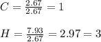 C=\frac{2.67}{2.67}=1\\\\H=\frac{7.93}{2.67}=2.97=3