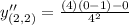 y''_{(2,2)}=\frac{(4)(0-1)-0}{4^2}