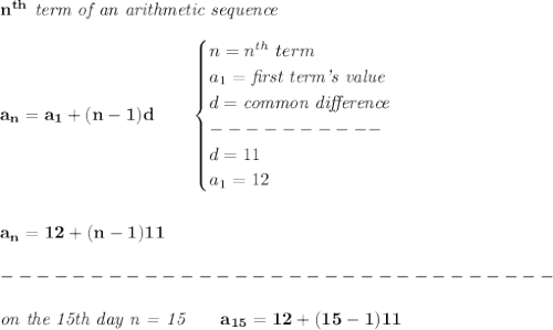 \bf n^{th}\textit{ term of an arithmetic sequence}\\\\&#10;a_n=a_1+(n-1)d\qquad &#10;\begin{cases}&#10;n=n^{th}\ term\\&#10;a_1=\textit{first term's value}\\&#10;d=\textit{common difference}\\&#10;----------\\&#10;d=11\\&#10;a_1=12&#10;\end{cases}\\\\\\ a_n=12+(n-1)11\\\\&#10;-------------------------------\\\\&#10;\textit{on the 15th day n = 15}\qquad a_{15}=12+(15-1)11