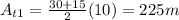 A_{t1} = \frac{30+15}{2}(10) = 225m