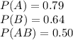 P(A) = 0.79\\P(B) = 0.64\\P(AB) = 0.50