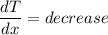 \dfrac{dT}{dx}=decrease