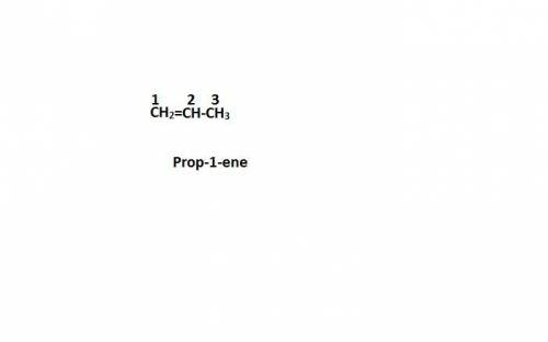 Name the following compound ch2=ch - ch3