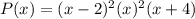 P(x)=(x-2)^{2}(x)^{2}(x+4)