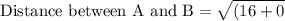 \text{Distance between A and B}=\sqrt{(16+0}
