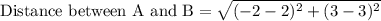 \text{Distance between A and B}=\sqrt{(-2-2)^2+(3-3)^2}
