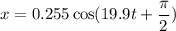 x=0.255\cos(19.9 t+\dfrac{\pi}{2})