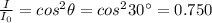 \frac{I}{I_0}=cos^2 \theta = cos^2 30^{\circ}=0.750