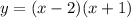 y=(x-2)(x+1)