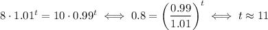 8\cdot 1.01^t = 10\cdot 0.99^t \iff 0.8 = \left(\dfrac{0.99}{1.01}\right)^t \iff t\approx 11