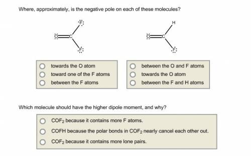 Where, approximately, is the negative pole on each of these molecules?