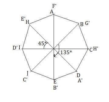 The regular octagon abcdefgh rotates 135º clockwise about its center to form octagon a′b′c′d′e′f′g′h
