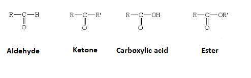 What is a carbonyl group?  draw the carbonyl groups that are characteristic of aldehydes, ketones, c