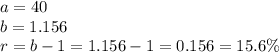 a=40\\b=1.156\\r=b-1=1.156-1=0.156=15.6\%