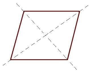 Do parellelgrams have diagonal that are lines of symmetry?  if so, draw and explain. if not draw and