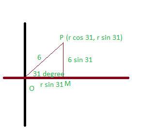 Find all polar coordinates of point p = (6, 31°).  explain steps and show work.