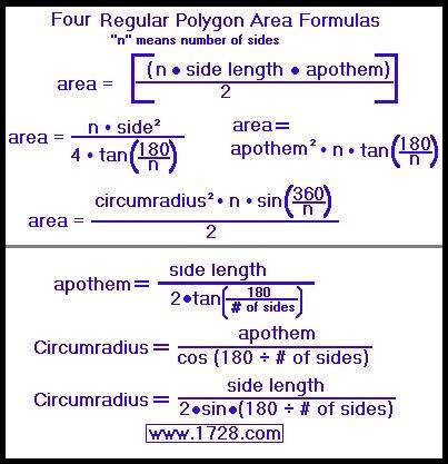 Find the area of a relgular polygon with side equal to 3 and apothem equal to k
