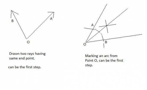 What is the first step in the construction of an angle bisector using only a compass and straightedg