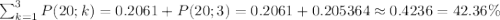 \large \sum_{k=1}^{3}P(20;k)=0.2061+P(20;3)=0.2061+0.205364 \approx 0.4236=42.36\%
