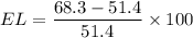 EL=\dfrac{68.3-51.4}{51.4}\times 100