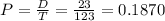 P = \frac{D}{T} = \frac{23}{123} = 0.1870
