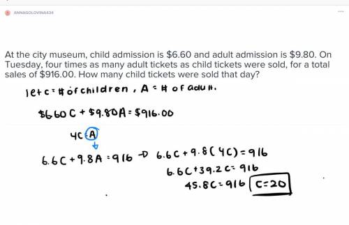 At the city museum, child admission is $6.60 and adult admission is $9.80. on tuesday, four times as