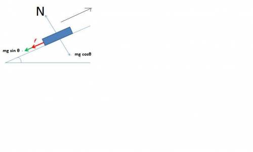 Calculate the maximum acceleration of a car that is heading up a 4º slope (one that makes an angle o