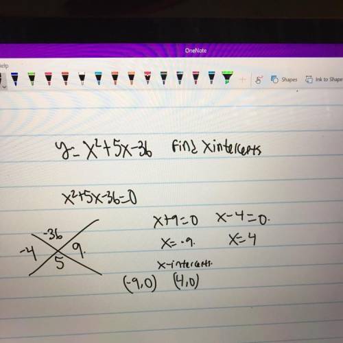 What are the x-intercepta of the graph of the function f(x)=x^2+5x-36