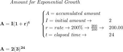 \bf \qquad \textit{Amount for Exponential Growth}\\\\&#10;A=I(1 + r)^t\qquad &#10;\begin{cases}&#10;A=\textit{accumulated amount}\\&#10;I=\textit{initial amount}\to &2\\&#10;r=rate\to 200\%\to \frac{200}{100}\to &200.00\\&#10;t=\textit{elapsed time}\to &24\\&#10;\end{cases}&#10;\\\\\\&#10;A=2(3)^{24}