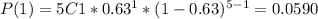 P(1)=5C1*0.63^{1}*(1-0.63)^{5-1}=0.0590
