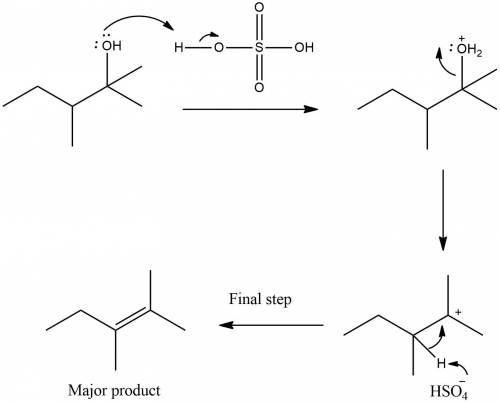 Draw the final step of the mechanism and predict the major product obtained from the dehydration of