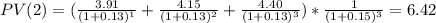 PV(2)=(\frac{3.91}{(1+0.13)^{1} } +\frac{4.15}{(1+0.13)^{2} } +\frac{4.40}{(1+0.13)^{3} })*\frac{1}{(1+0.15)^{3} } =6.42