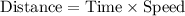 \text{Distance}=\text{\text{Time}}\times \text{Speed}