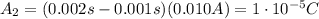 A_2 = (0.002 s - 0.001 s)(0.010 A)=1\cdot 10^{-5}C
