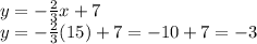 y=-\frac{2}{3} x+7\\y=-\frac{2}{3} (15)+7=-10+7=-3