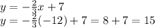 y=-\frac{2}{3} x+7\\y=-\frac{2}{3} (-12)+7=8+7=15