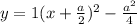 y=1(x+\frac{a}{2})^2-\frac{a^2}{4}
